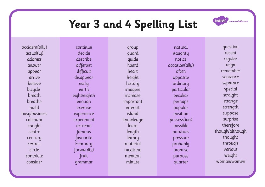 T2 E 2088 2014 Curriculum Year 3 and 4 Spelling Word Mat